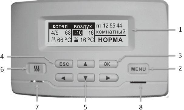 Запчасти для котлов - almatherm.kz